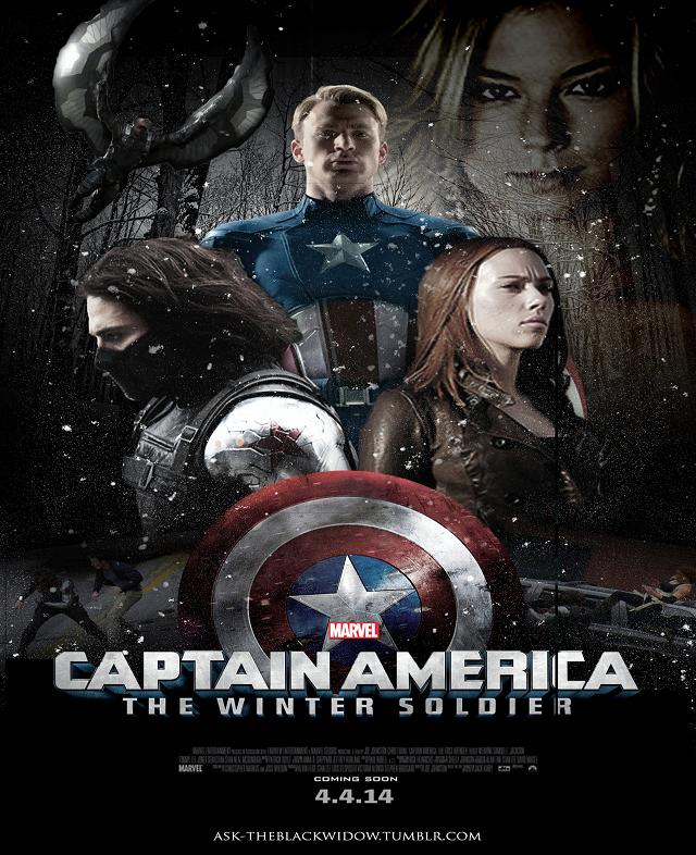 Captain America The Winter Soldier: la lotta per la libertà.